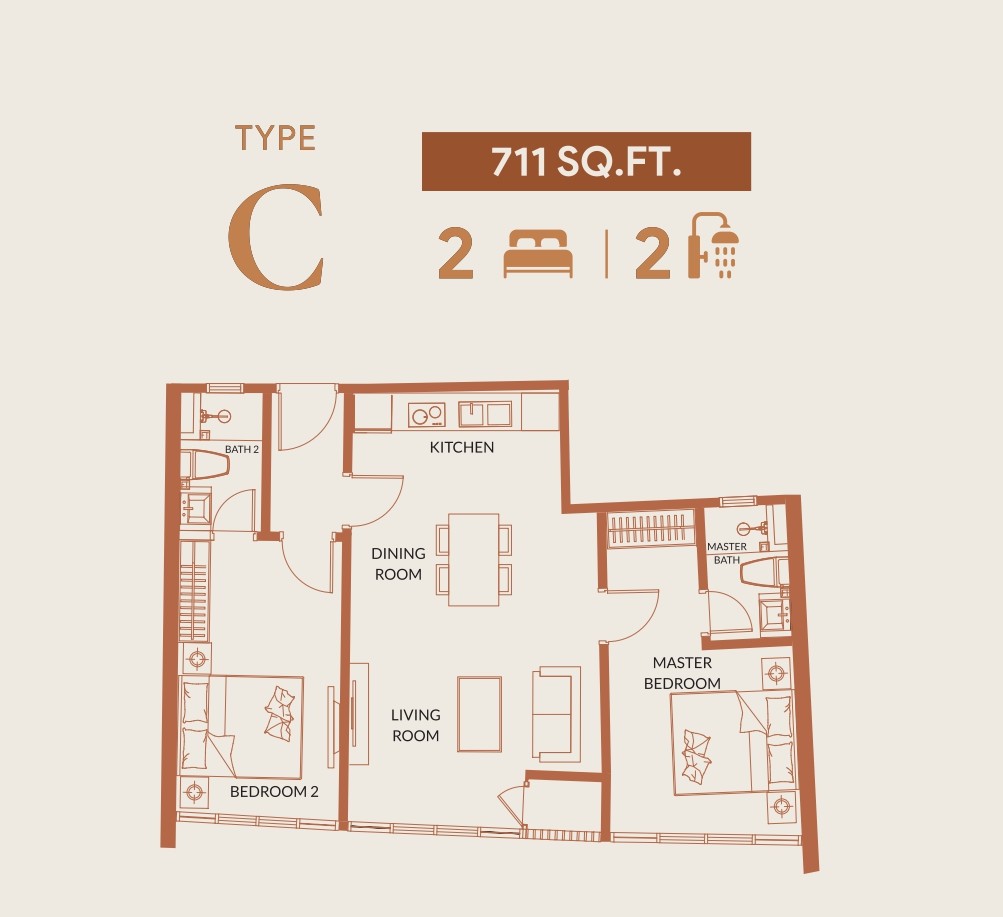 Type B Layout 3