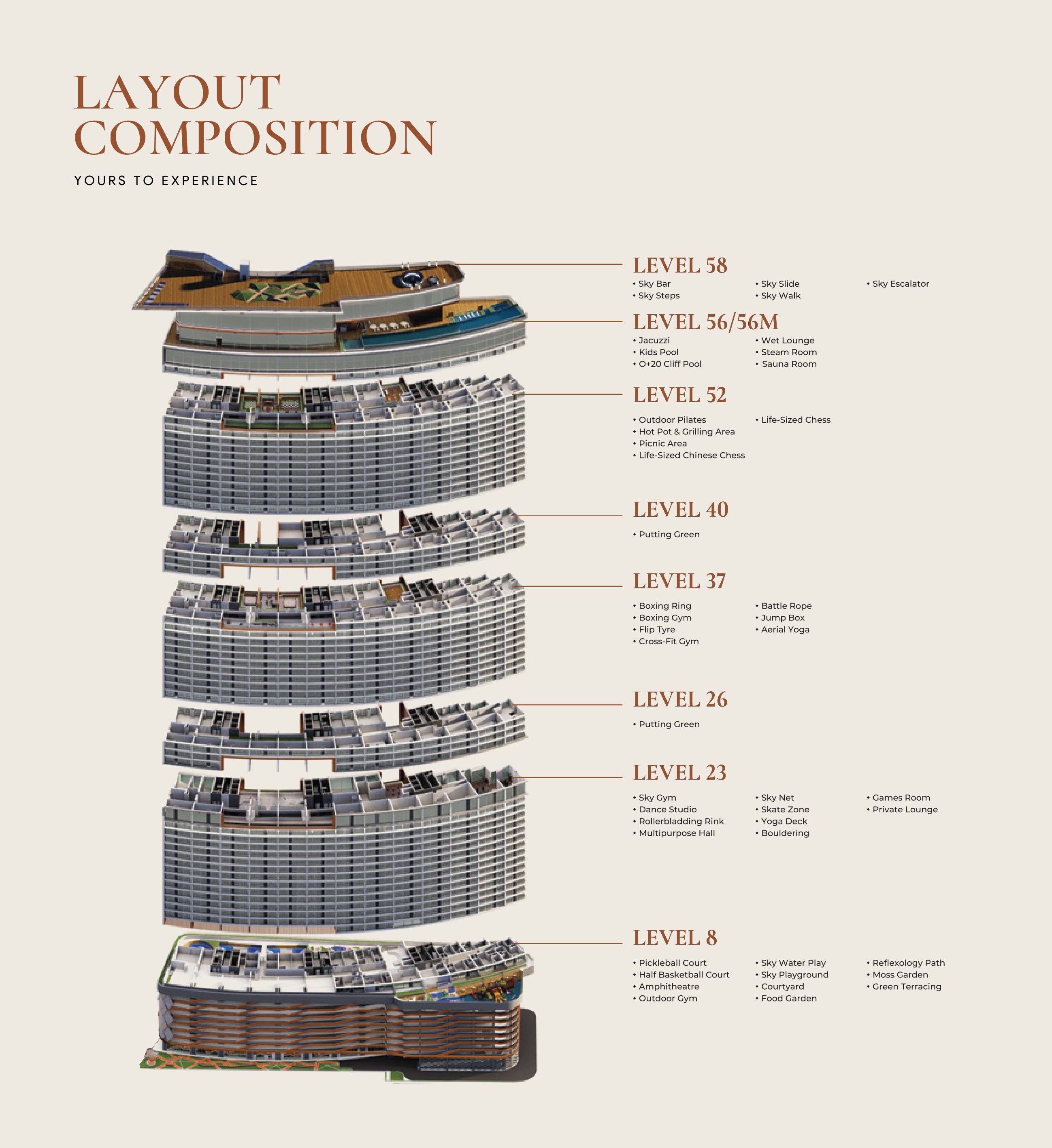KL360 Comprehensive Master Layout Plan